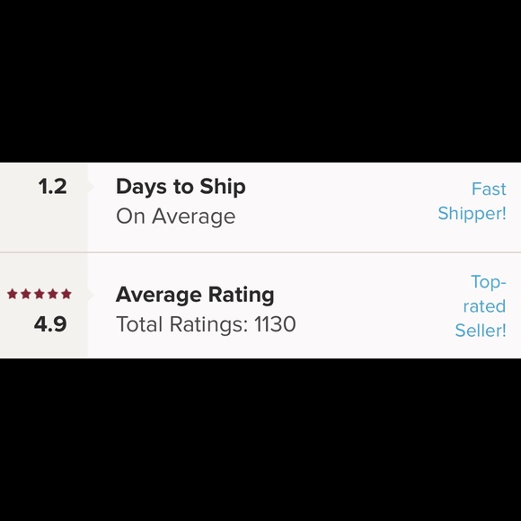 Meet The Posher Top 10% Seller- Ambassador - Picture 8 of 8